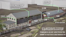 Продажа Производственно-складской комплекс C ГАБ Подольск 3700 м²